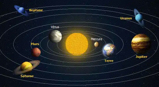 Image-cours-2-Le-système-solaire.png